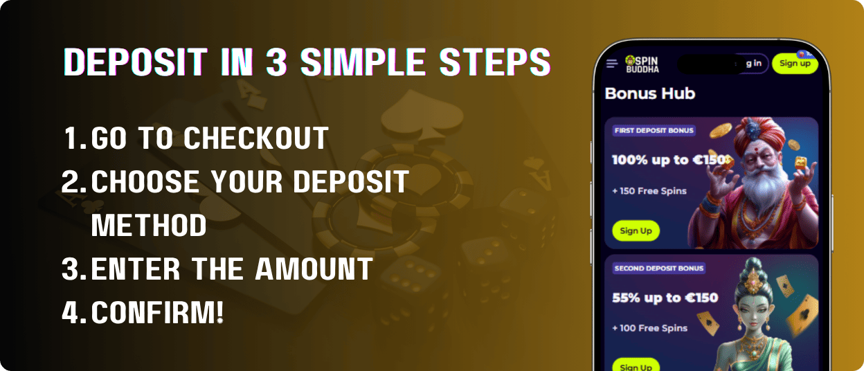 spin buddha payment methods